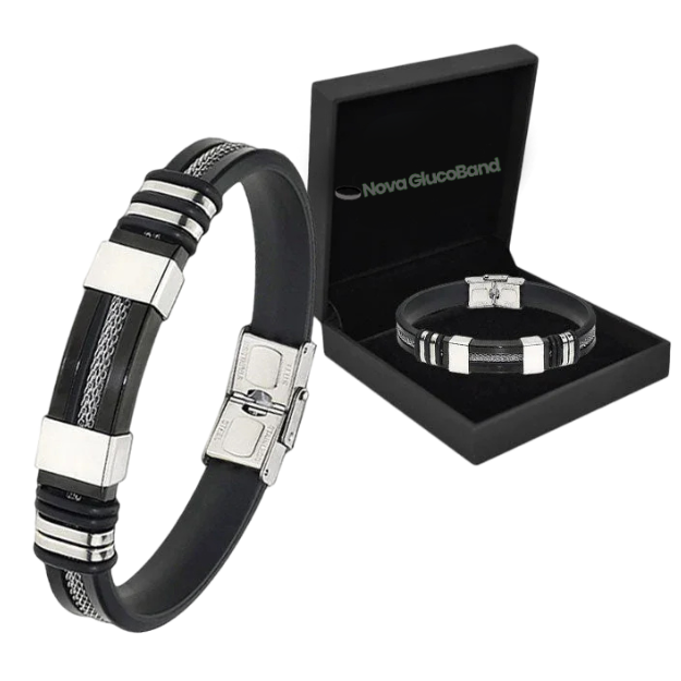GlucoBand™ | TitanION Wellness Bracelet